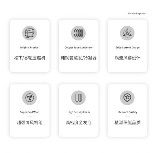 智冷库品风幕柜 一站式工厂直销与品质保障方案